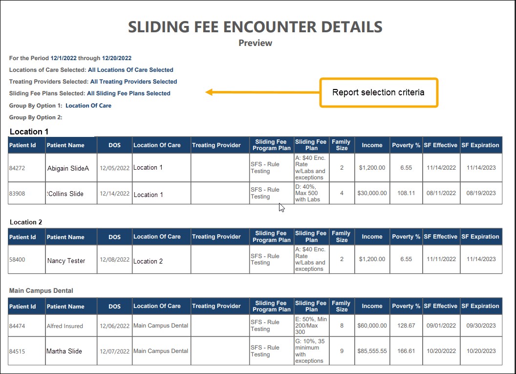 Example Sliding Fee Encounter Details report with a yellow text box with arrow pointing to the Report selection criteria.